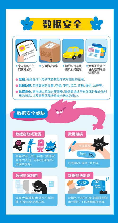 網(wǎng)絡與信息安全軟件開發(fā) 構(gòu)筑數(shù)字世界的安全基石