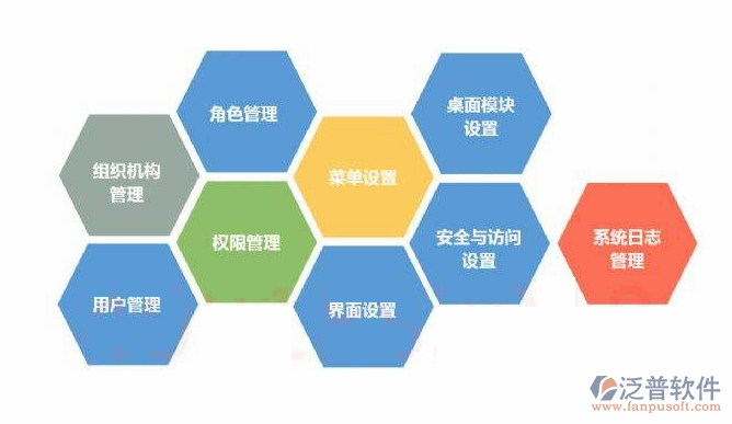 協(xié)同軟件開發(fā)中網(wǎng)絡(luò)與信息安全的關(guān)鍵實(shí)踐與策略